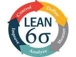 Lean leaders company logo