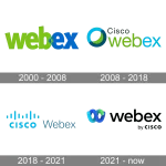 WebEx Enterprises company logo