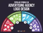 AdGet Advertising company logo