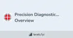 Precision Diagnostics company logo