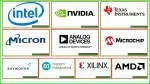 CHIPSET company icon