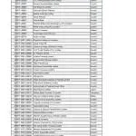 Human Resource Manager – Pakistan Federation… company icon